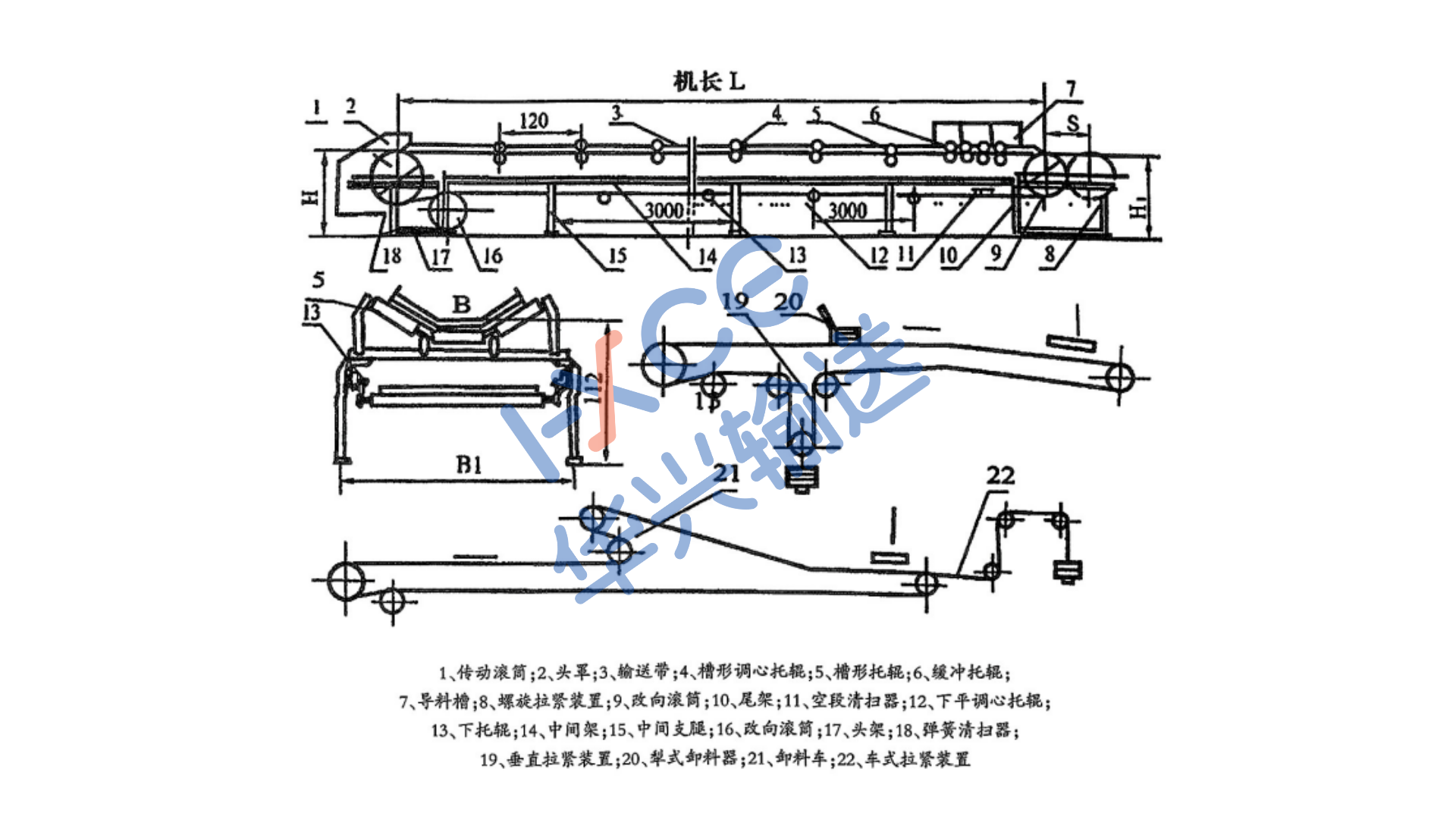 带式输送机输送带跑偏的常见原因及有效预防和解决方法